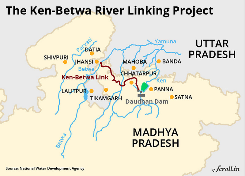 केन-बेतवा नदी जोड़ परियोजना