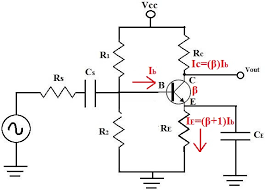 Kisi-Transistor-Me-Alpha-Beeta-Gama-Kya-Hai-समझाइए-?