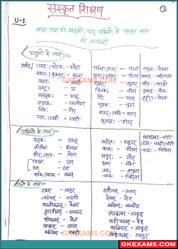 PGT-Sanskrit-Hal-Kagaj