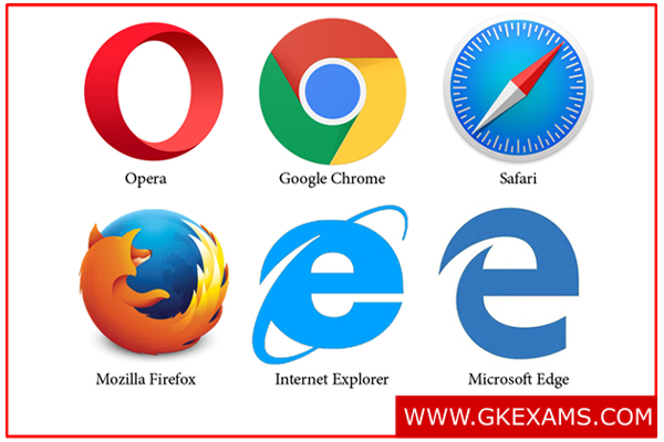 Web-Browser-List